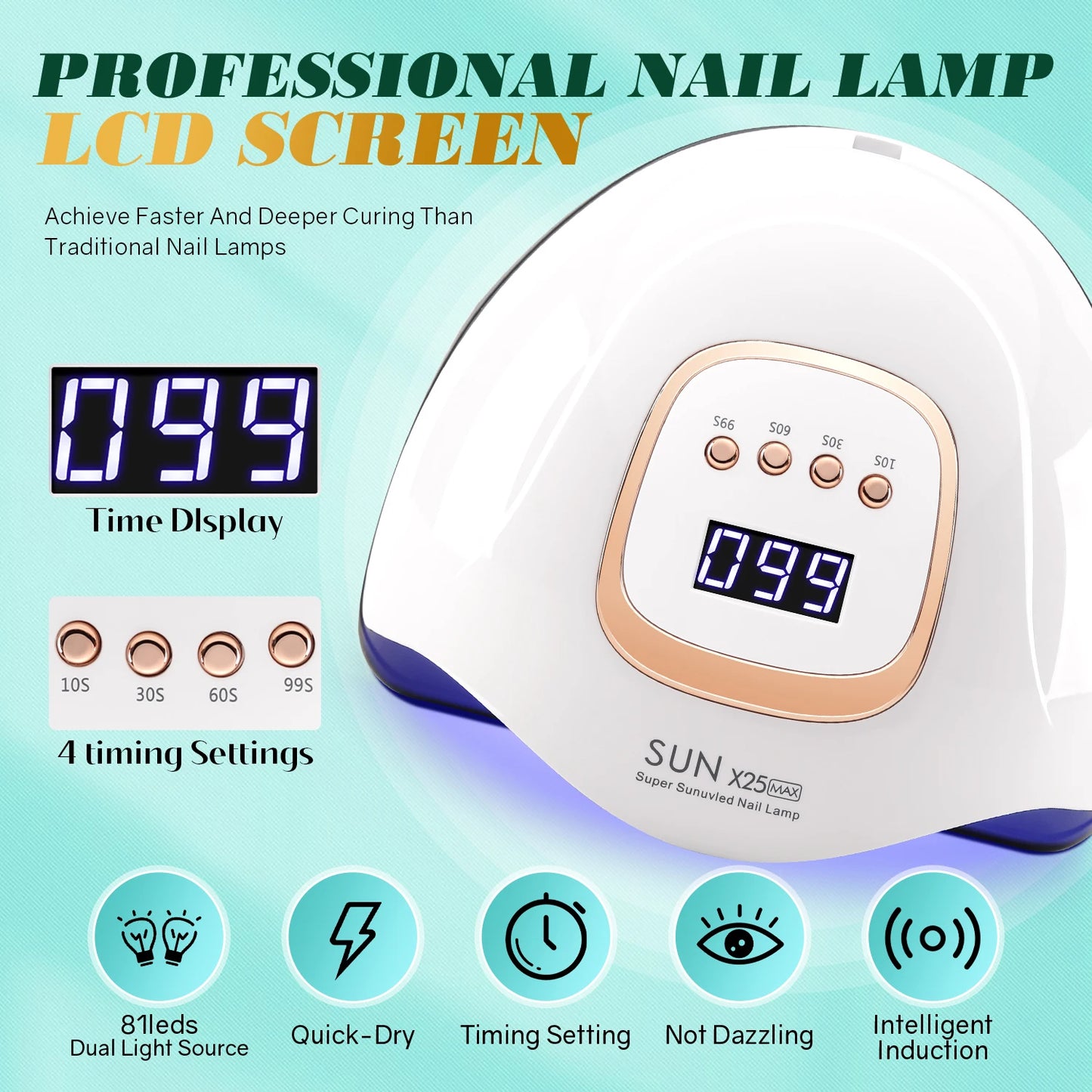 Obsessions By Nyda LED Nail Lamp 380W