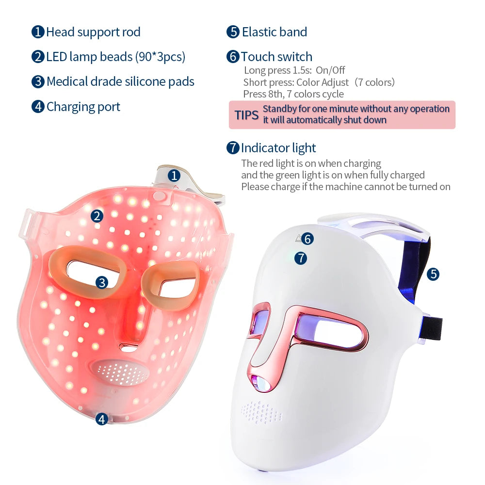 7-Color Photon Light Therapy LED Facial & Neck Mask