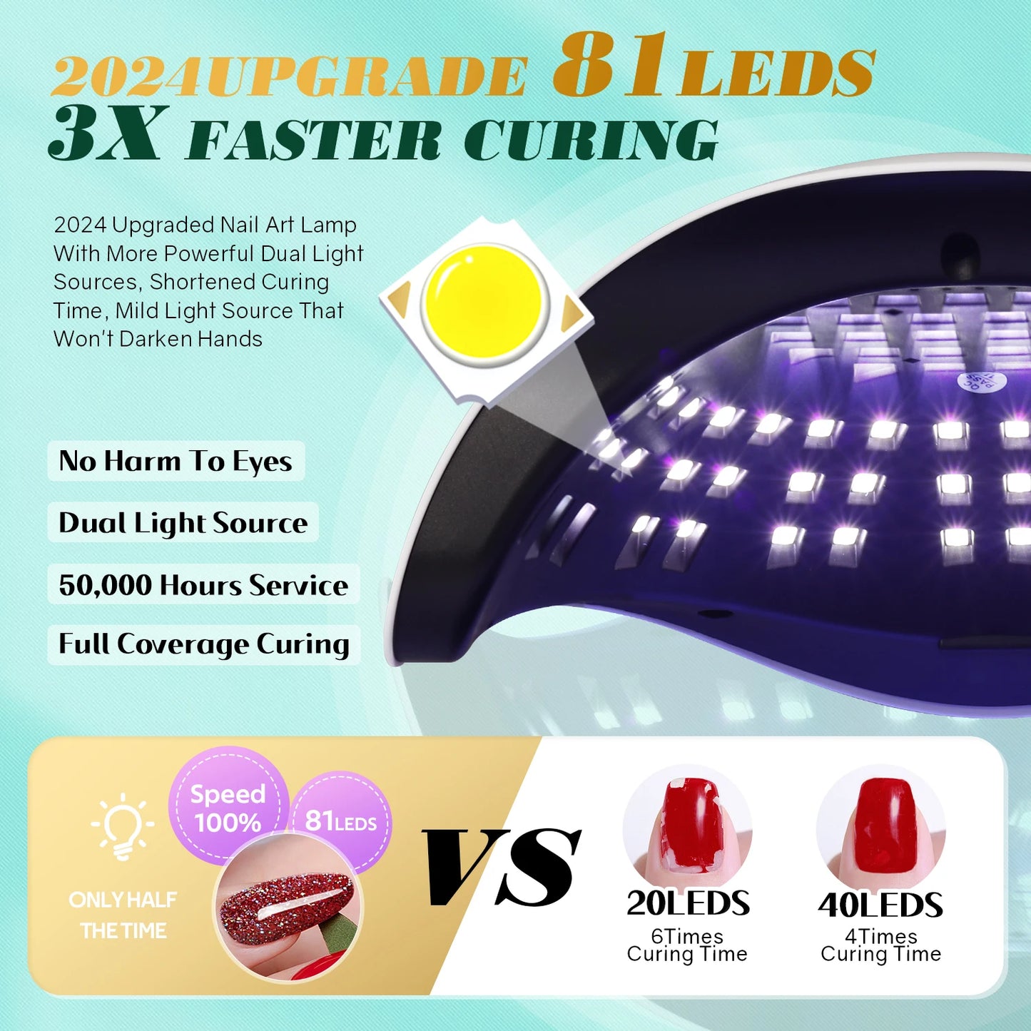 Obsessions By Nyda LED Nail Lamp 380W