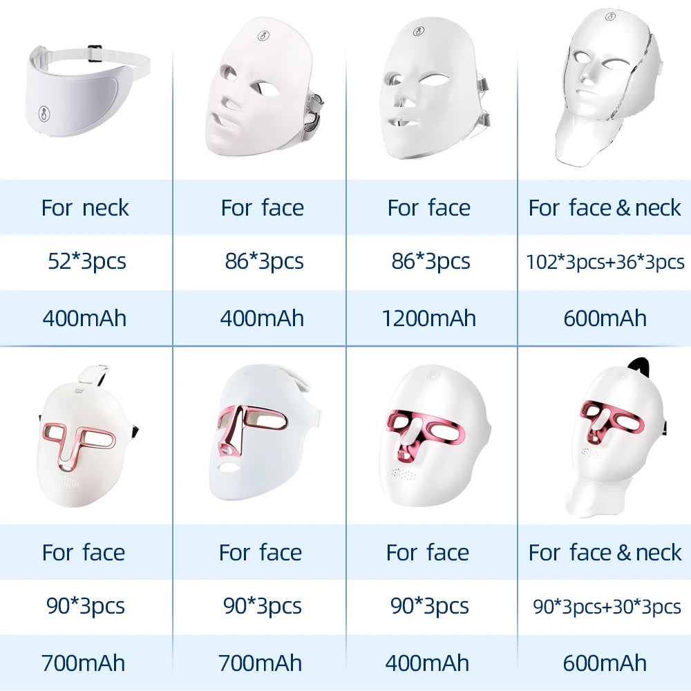 7-Color Photon Light Therapy LED Facial & Neck Mask