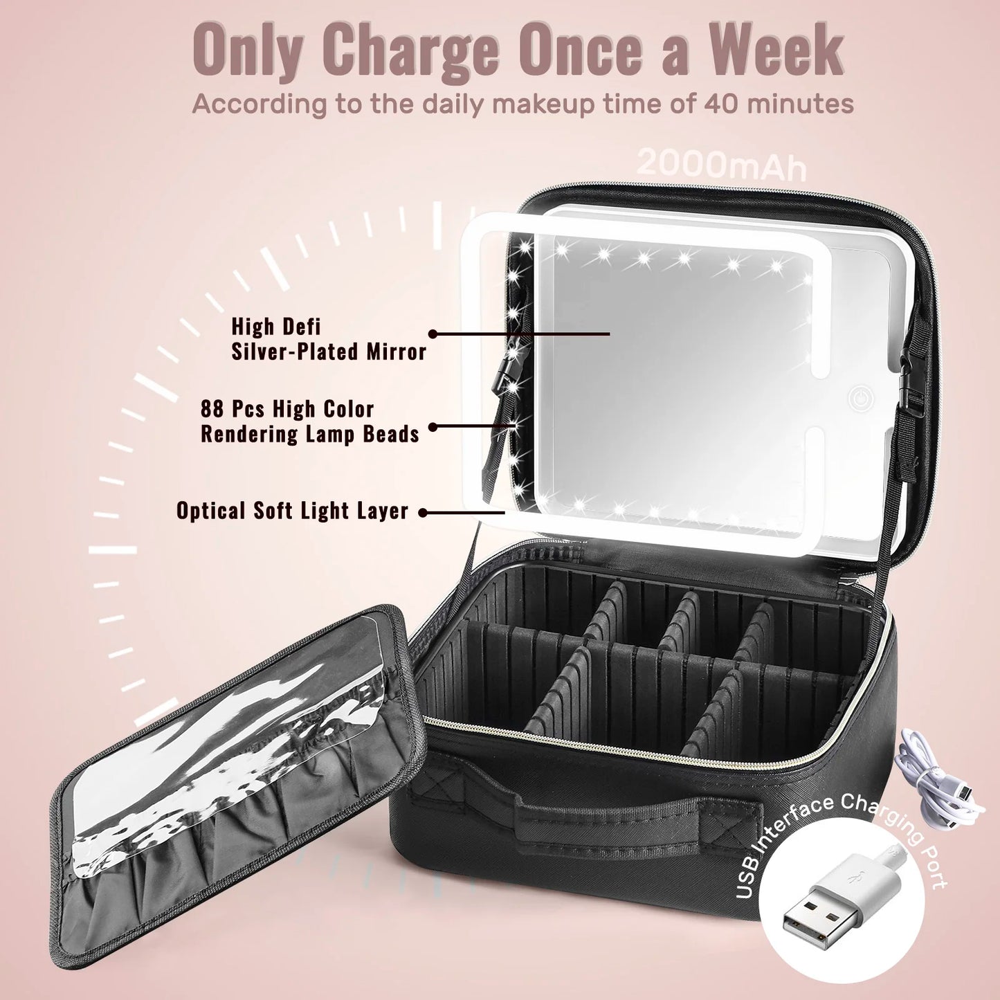 Obsessions By Nyda Travel Makeup Bag With LED Mirror