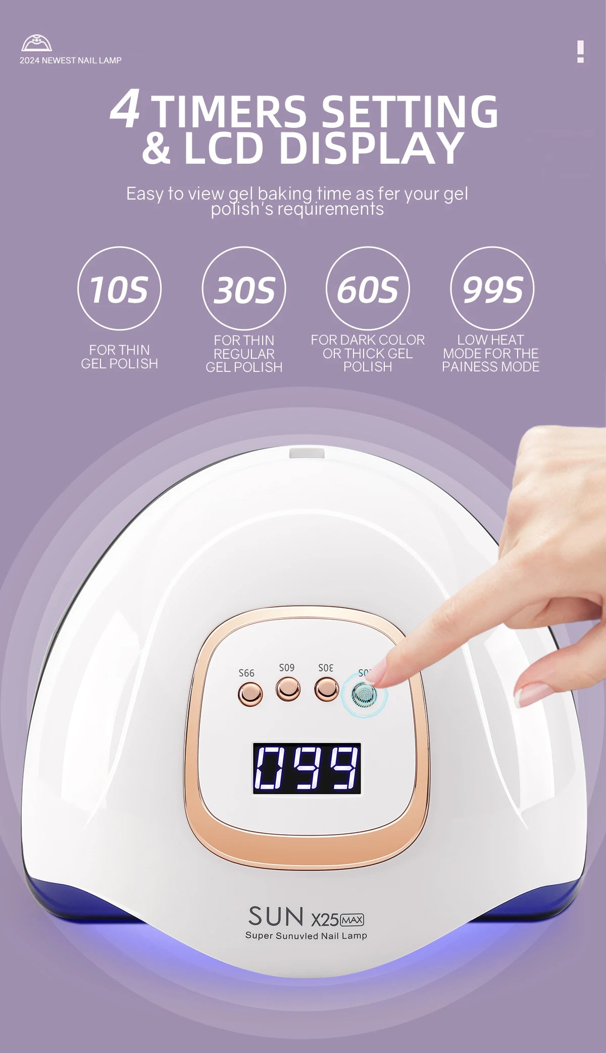 Obsessions By Nyda LED Nail Lamp 380W